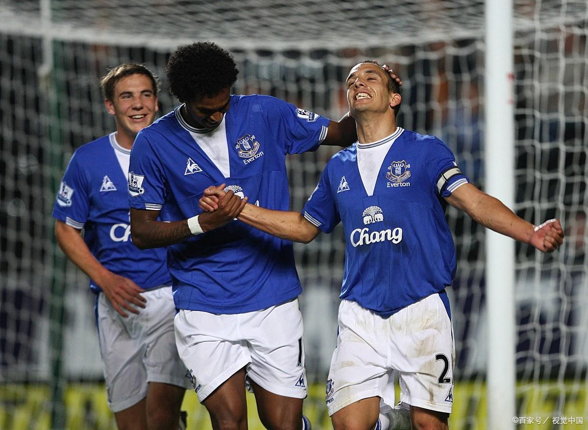 球员培养以 球员培养以