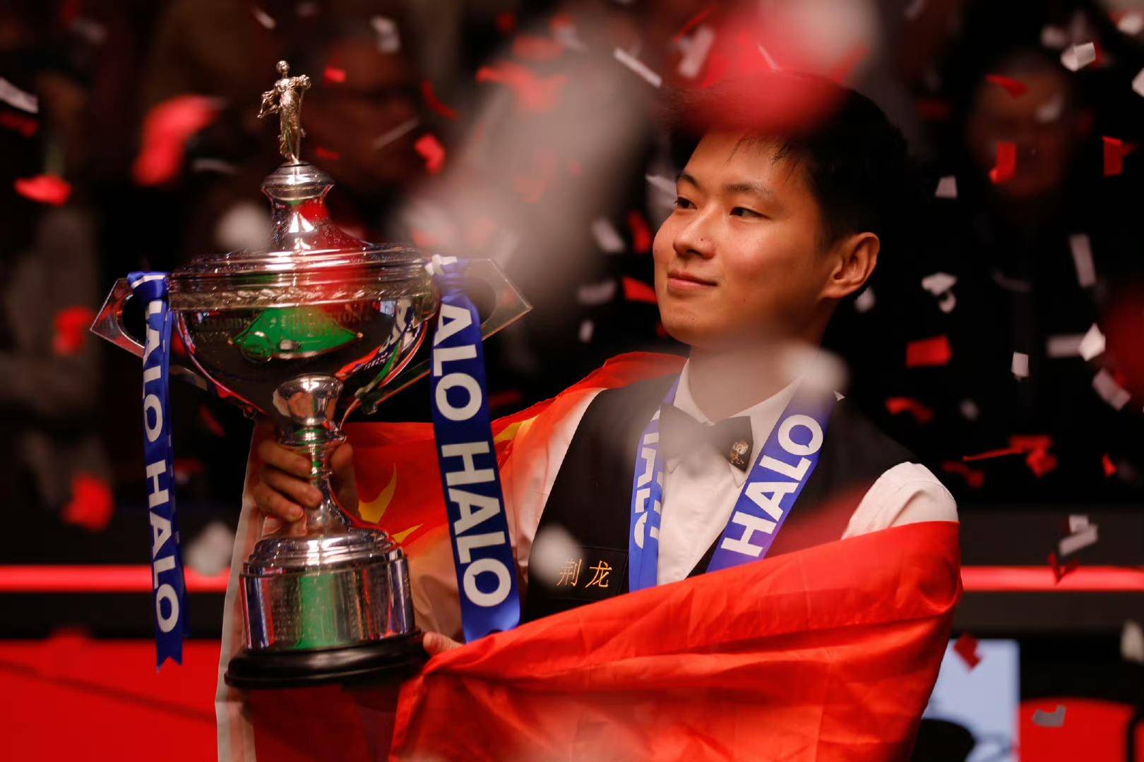 各支队伍为 各支队伍为