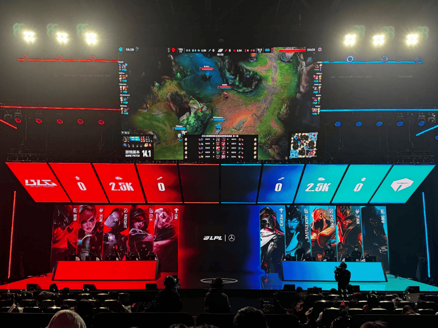 面对不同的 面对不同的