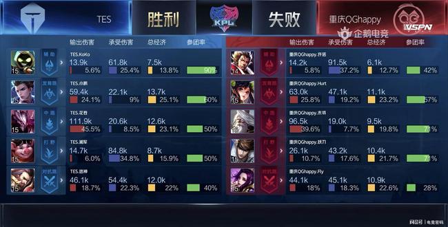 这不仅是他 这不仅是他