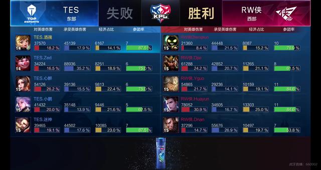 有底气面对 有底气面对