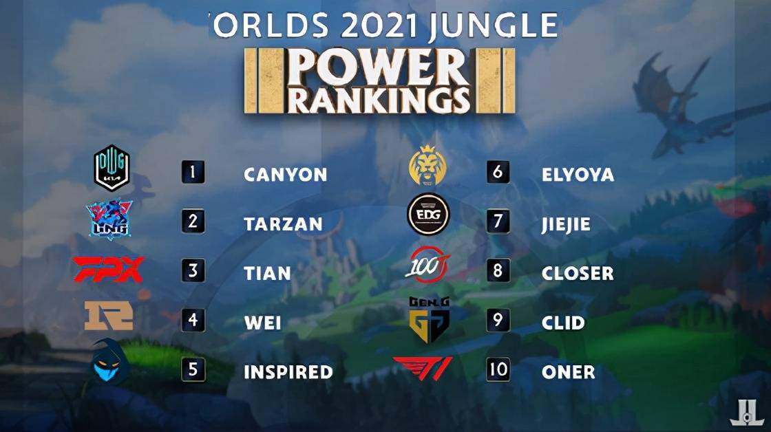 长期的签约 长期的签约