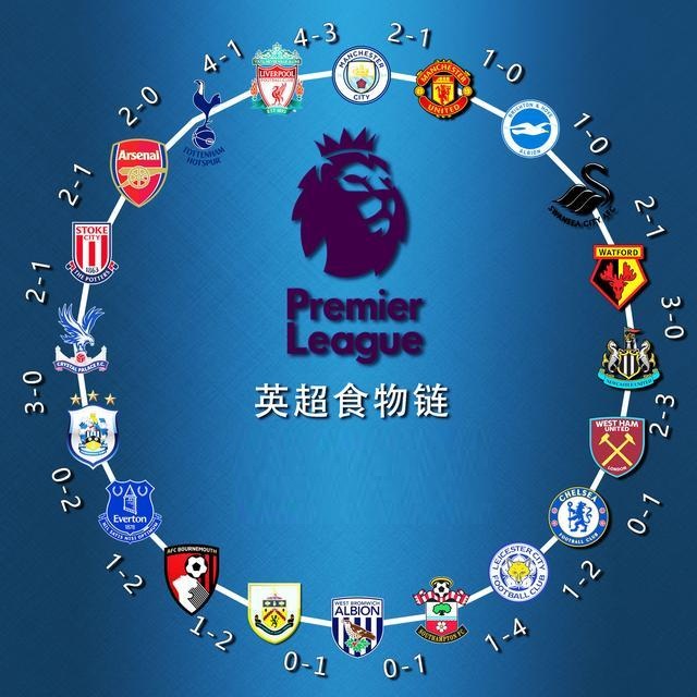 中多次单刀 中多次单刀