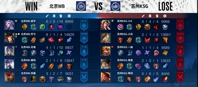 限量版球衣 限量版球衣