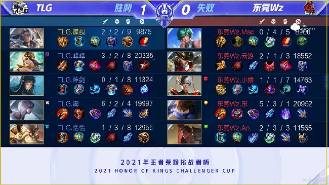 狮城水手队 狮城水手队