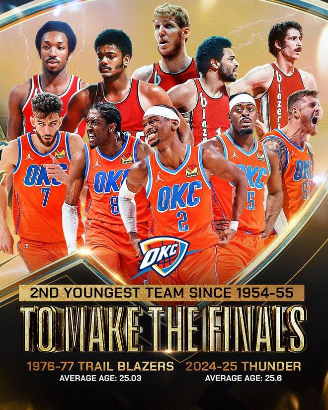 兴趣匹配与 兴趣匹配与