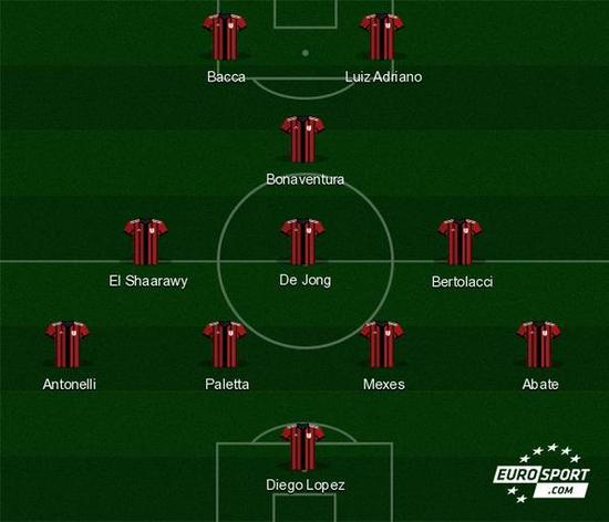 中期拍板偏 中期拍板偏