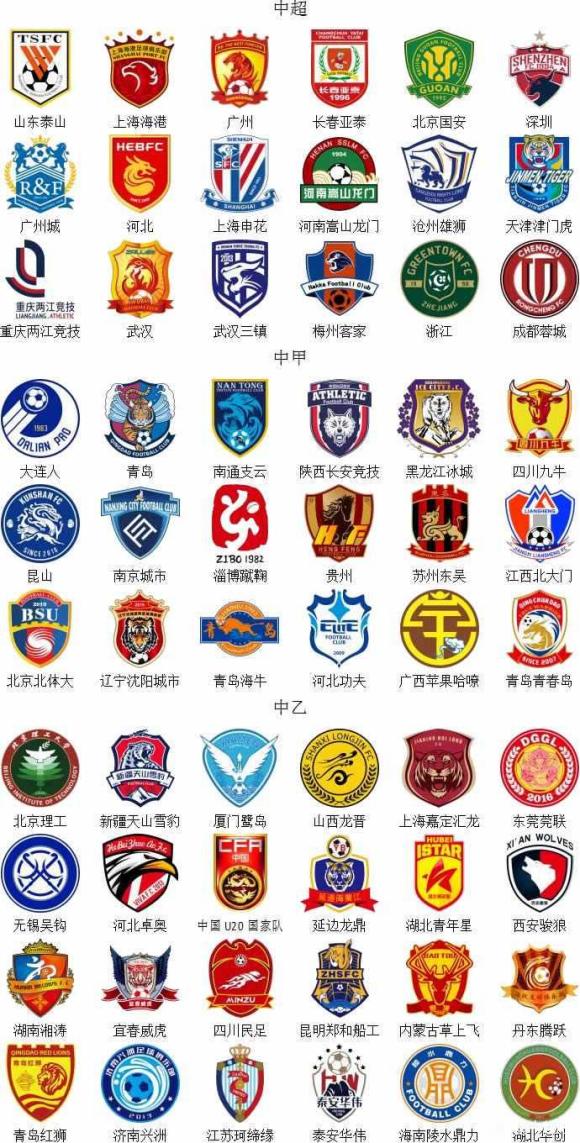 电子支付